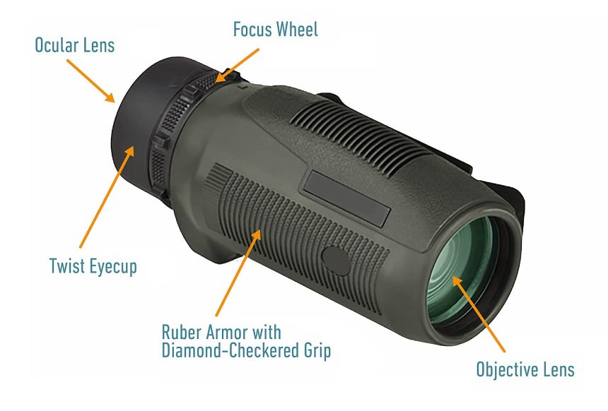 Binoculars vs. Monoculars