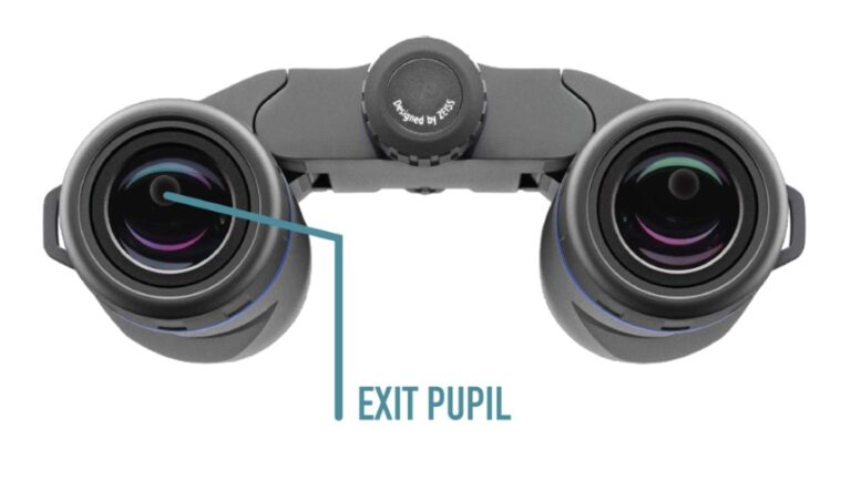 What Do Numbers On Binoculars Mean Here S The Answer [upd 2021]